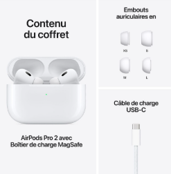 Airpod Pro 2
